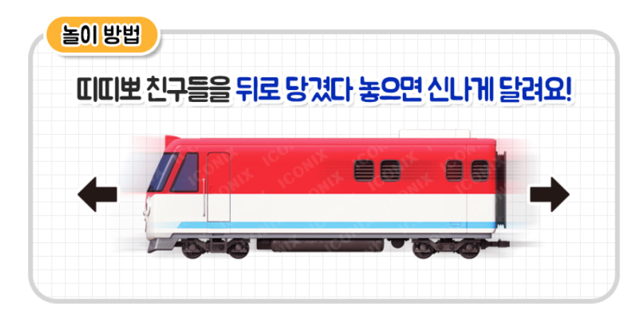 titipo train set